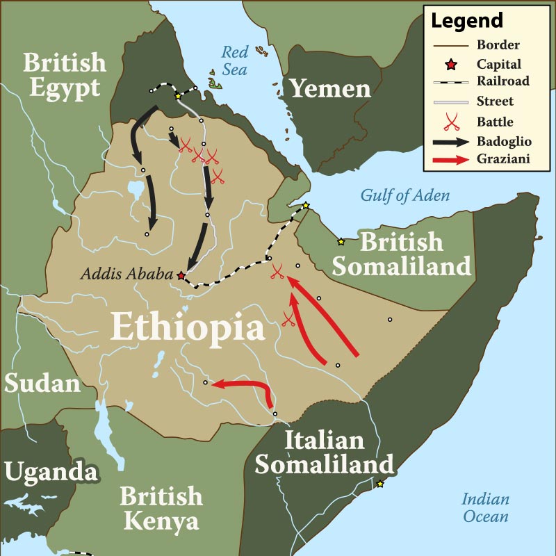 Ethiopian Template War